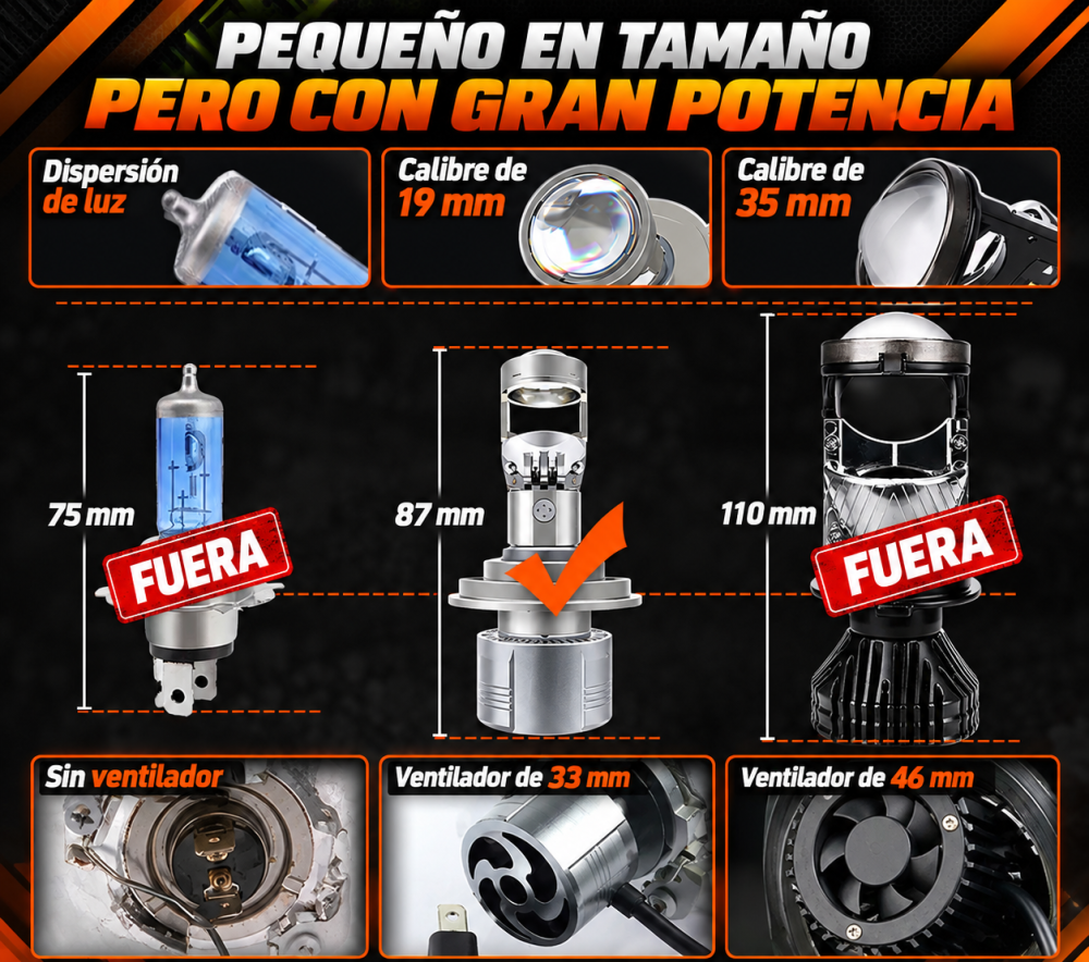 LUCES MINI PROYECTOR